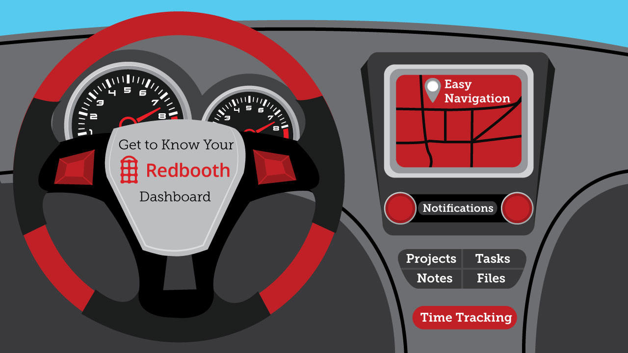 Project Management with easy dashboard