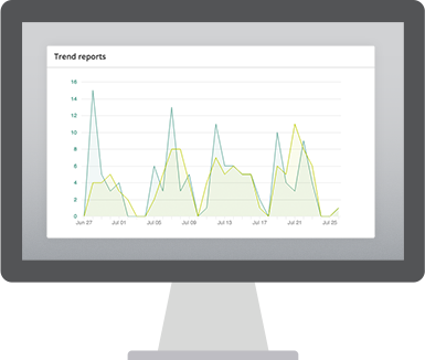 Potente e intuitiva - Redbooth, Software para la Gestión de Proyectos