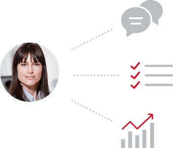 Trabaja de forma más inteligente, lidera de forma más inteligente - Colaboración empresarial