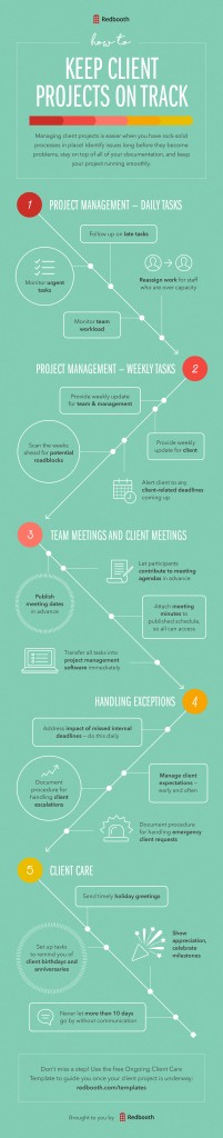 How to Keep Client Projects on Track (Infographic)