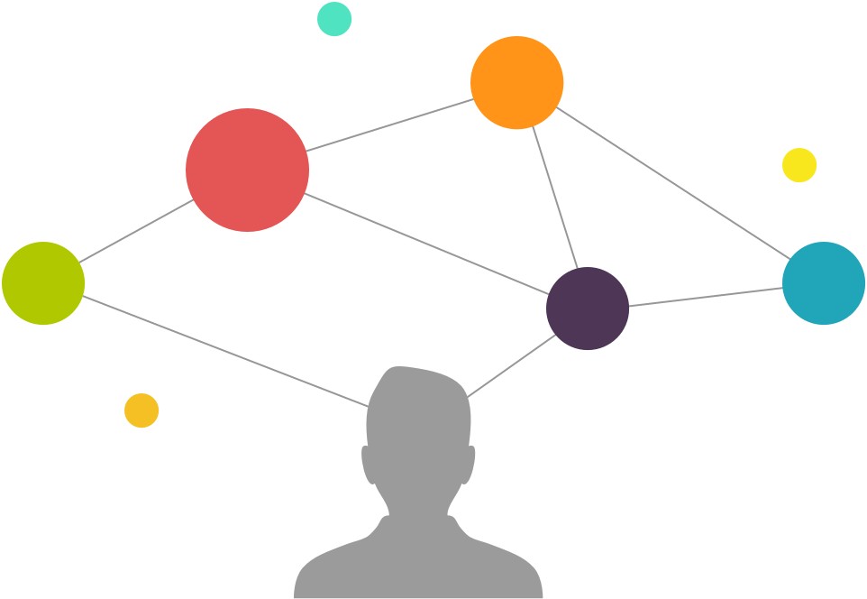 Visualize your work - Online Gantt Chart Software - Easy-to-Use Creator