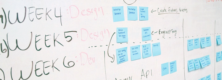 Redbooth’s Timeline View: Gantt Charts Made Incredibly Easy - Online Gantt Chart Software - Easy-to-Use Creator