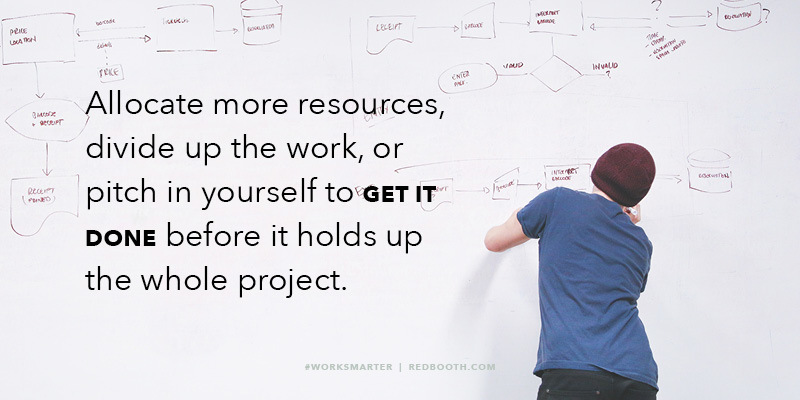 How Gantt Charts Give You Project Management Superpowers