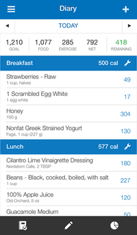 15+ Powerful Apps to Completely Replace Your Spreadsheets