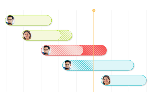 Gantt Charts for Creative Agencies - Welcome, Smart Agency Master Class Podcast Listeners!