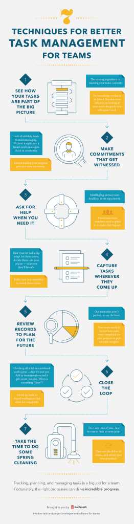 7 Techniques for Better Task Management for Teams (Infographic)