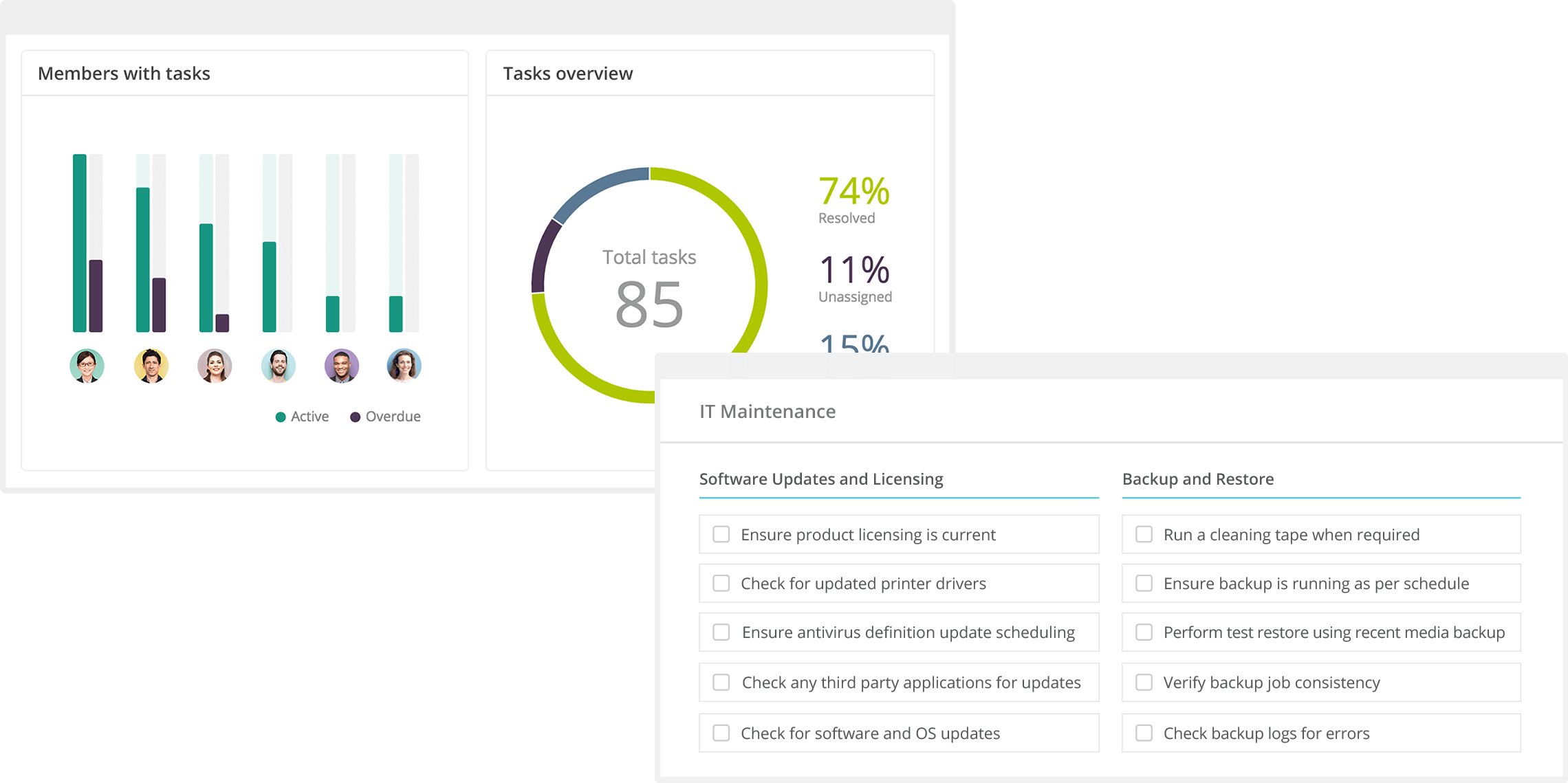  -  - IT Project Management and Collaboration