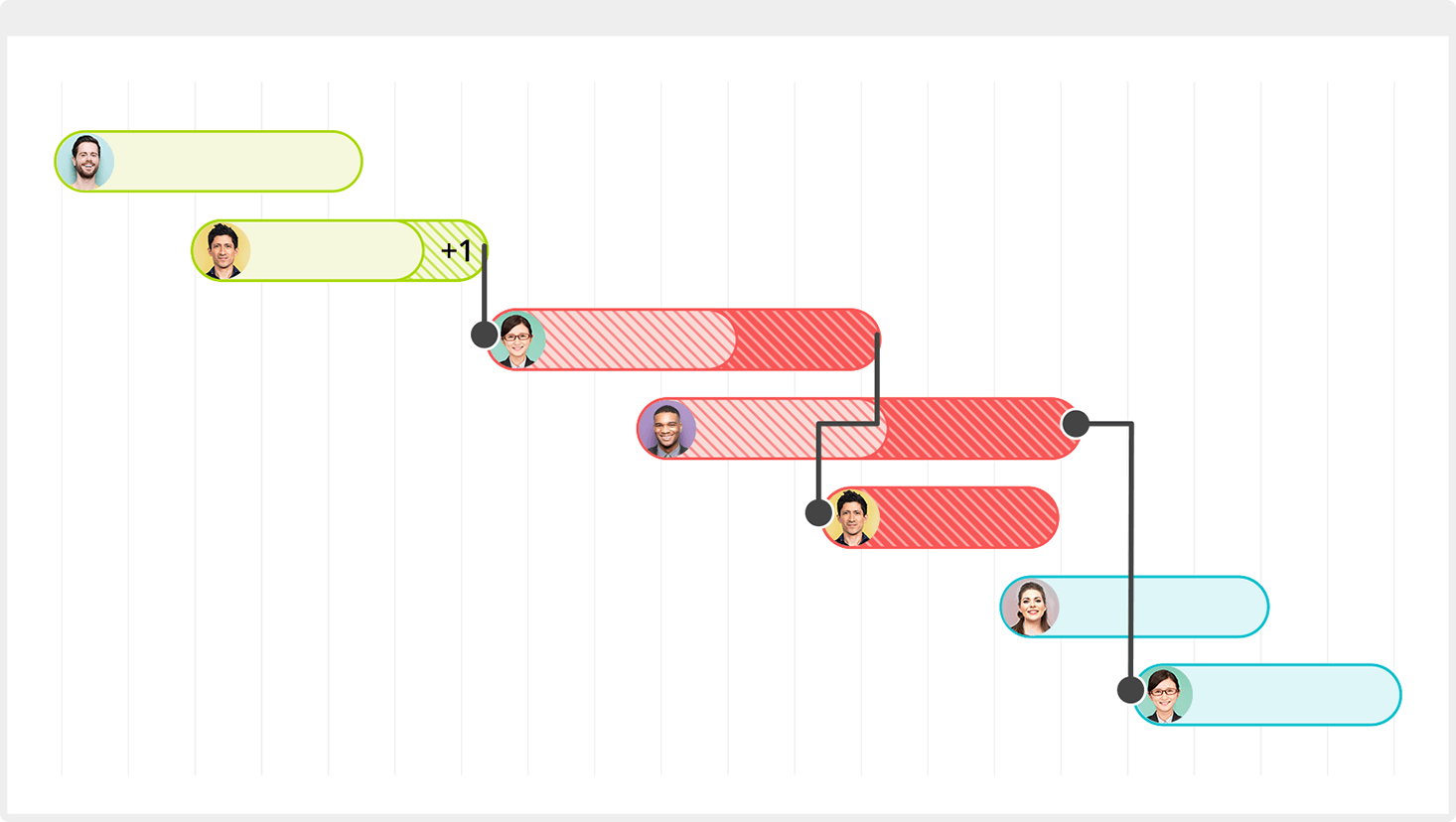  - Web-Based Project Management Software for Project Managers