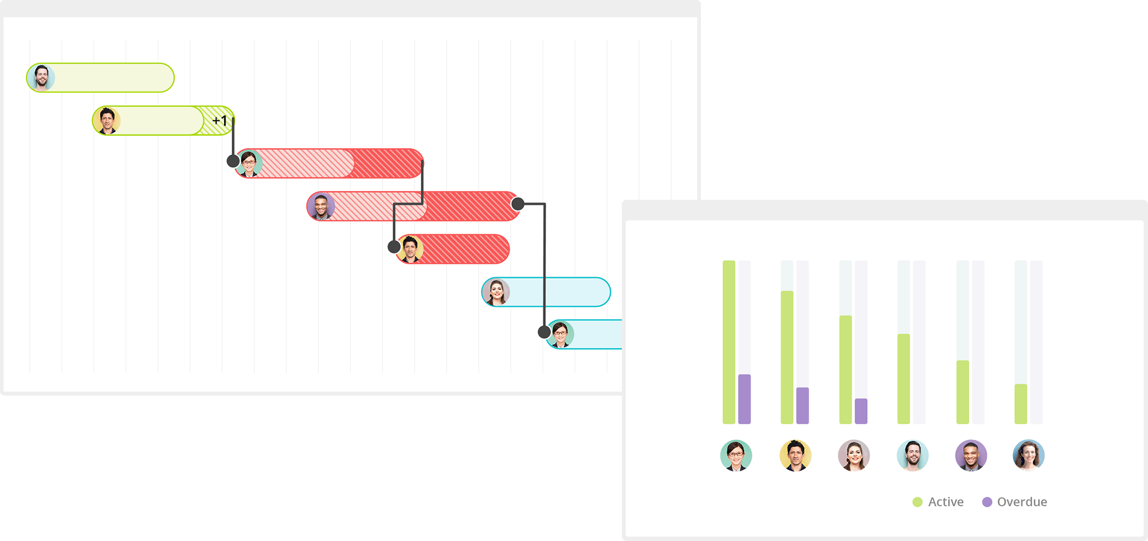  -  - Web-Based Project Management Software for Project Managers