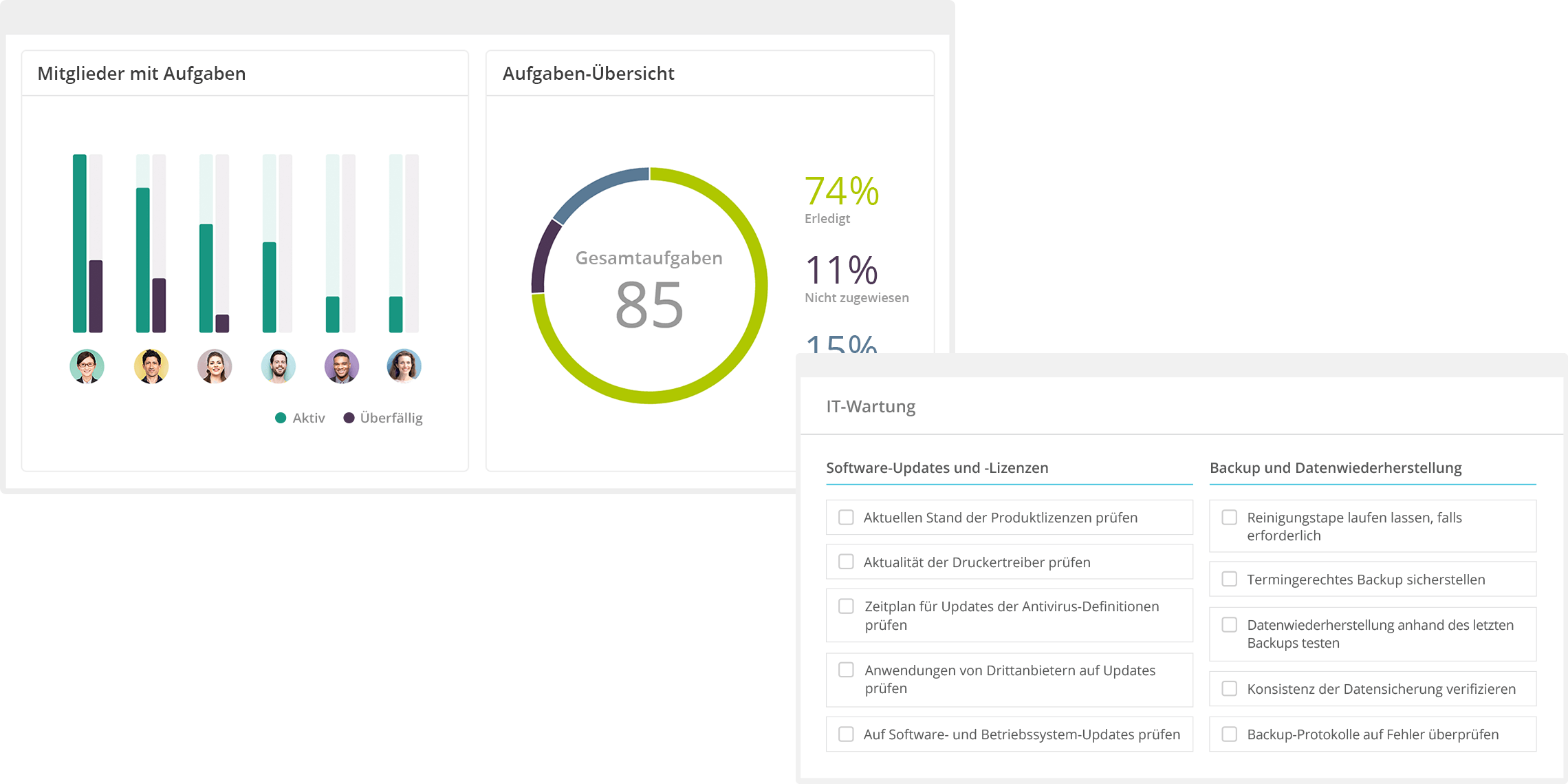  -  - IT Projektmanagement and Kollaboration