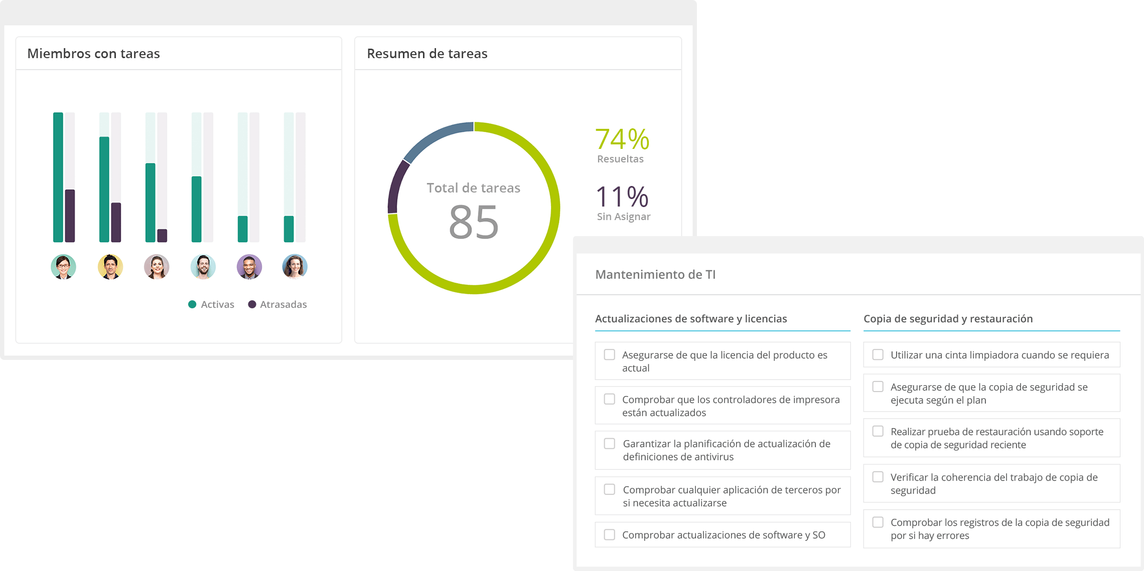  -  - Gestión de proyectos IT y Software de Colaboración Online