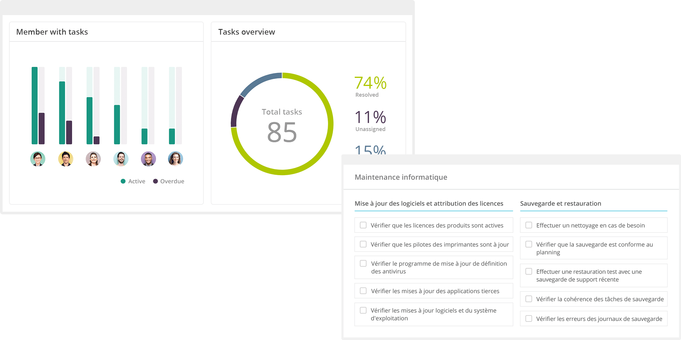  -  - Gestion de processus efficace pour le service informatique