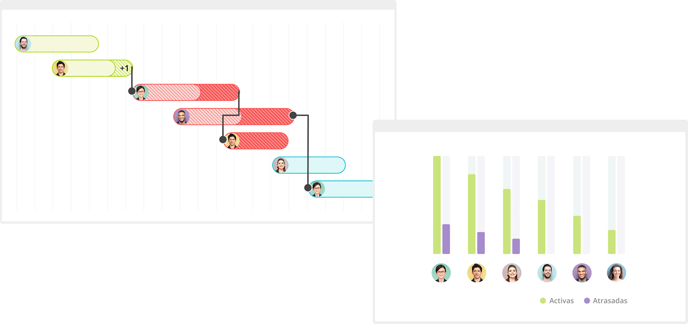  -  - Software de Gestión de Proyectos para Gerentes de Proyecto