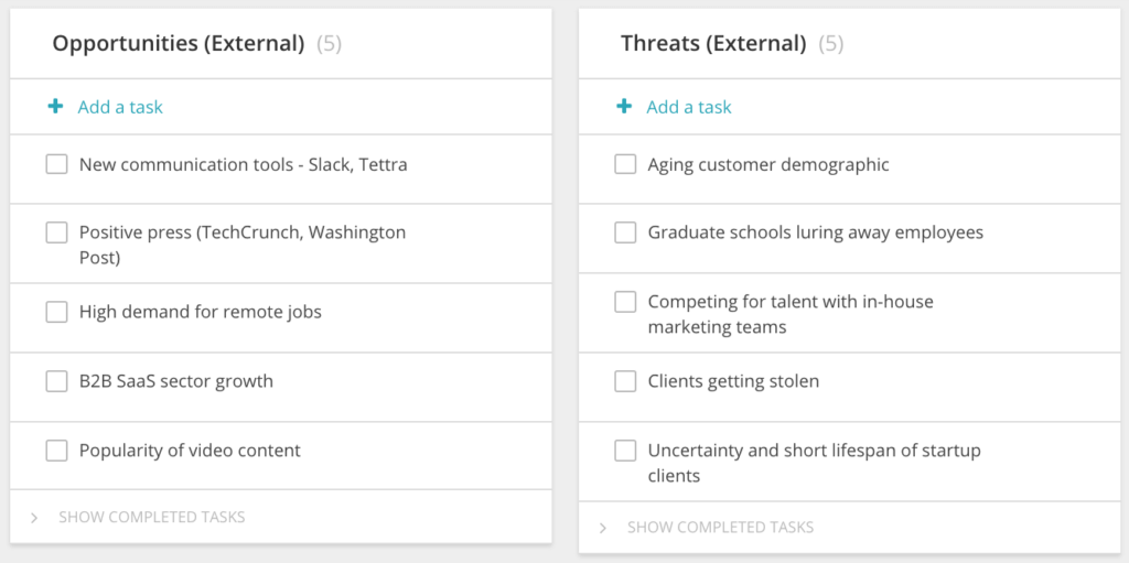 redbooth timeline view of threats and opportunities