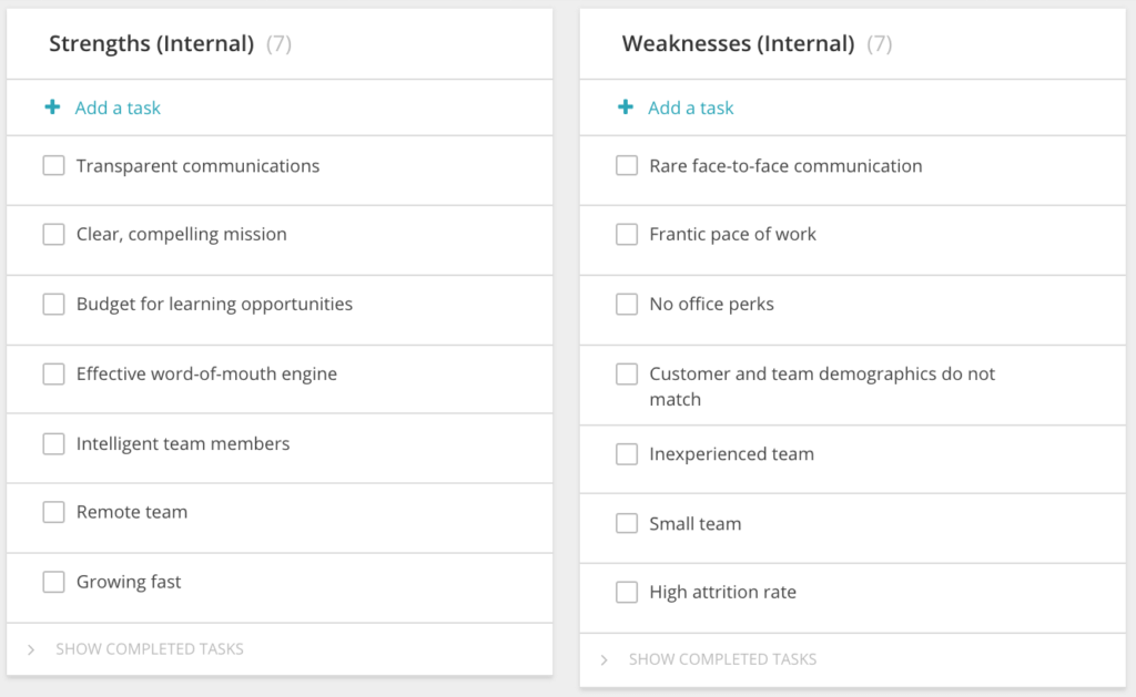 redbooth timeline view of swot strengths and weaknesses