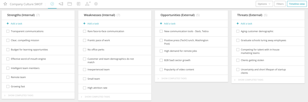 redbooth timeline view of swot analysis for company culture project