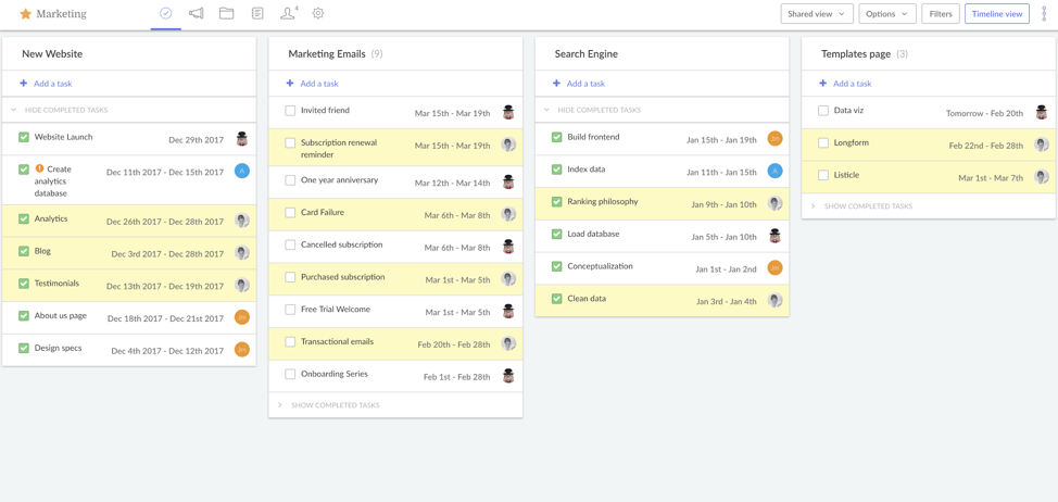 Redbooth visual task board - Getting Started with Project Management