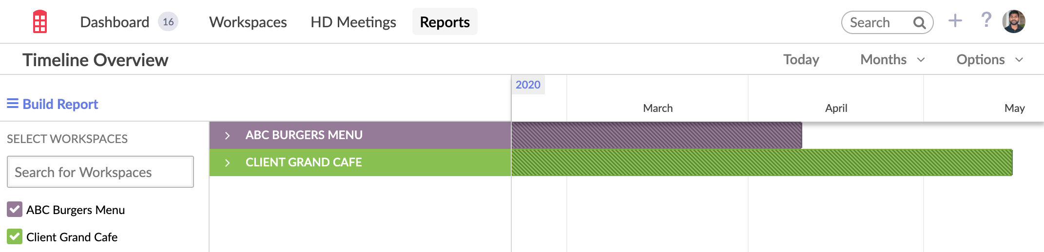 Workspace Duration View, Project Planning, Time Management